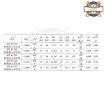 مرغک گردان دور بالا و فشار بالا مخصوص کارهای سنگین (3)