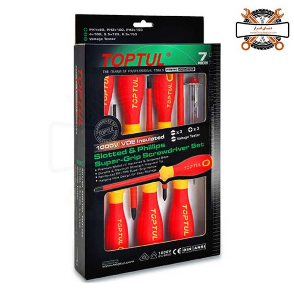 GFE-0604-t1