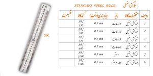 خط کش استیل سایز 15 الی 1200 سانت برند GROZ