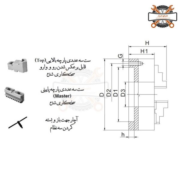 سه نظام دستگاه تراش پارچه آلنی FUERDA (فوردا) سایز 125 الی 1250 میلی متر مدل k11-A (2)