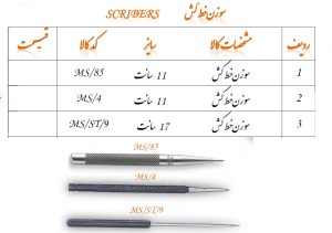 سوزن خط کش برند GROZ (2)
