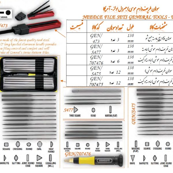 سوهان ظریف (دم موشی) جنرال تولز آمریکا