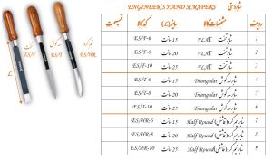 شابر دستی تخت،سه گوش،نیم گرد برند GROZ