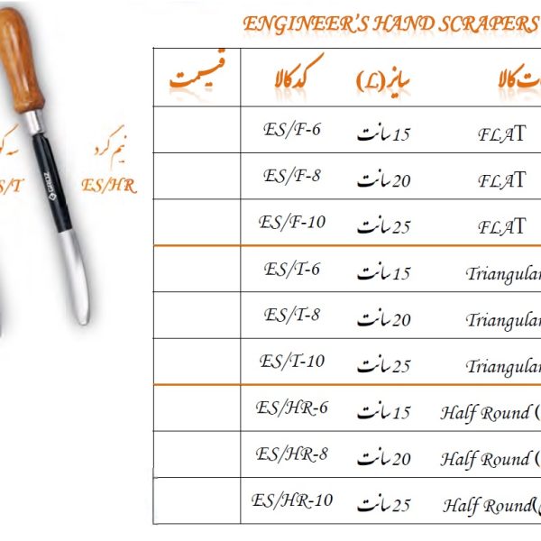 شابر دستی تخت،سه گوش،نیم گرد برند GROZ