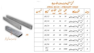 شمش صنعتی دو طرف صاف سایزبندی برند GROZ