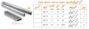شمش صنعتی چاقویی سایزبندی برند GROZ
