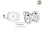 متراتور چرخ دار پنج رقمى مترى TCI تایوان مدل MS (2)