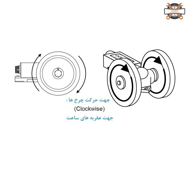 متراتور چرخ دار پنج رقمى مترى TCI تایوان مدل MS (2)