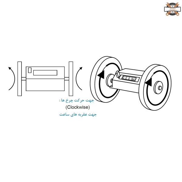 متراتور چرخ دار پنج رقمى مترى آپگرین تایوان مدل BM (2)