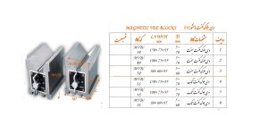 وی بلوک مگنت (منشور V) برند گروز GROZ