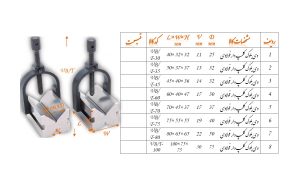 وی بلوک کلمپ دار فولادی جفت (منشور V) برند گروز GROZ