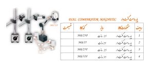 پایه ساعت مگنت دار سایز 25 و 30 سانت برند GROZ