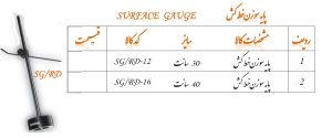 پایه سوزن خط کش سایز 30 و 40 سانت برند GROZ