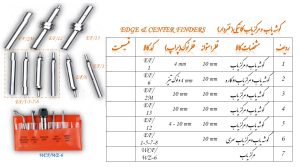 گوشه یاب و مرکز یاب مکانیکی (فنردار) برند GROZ