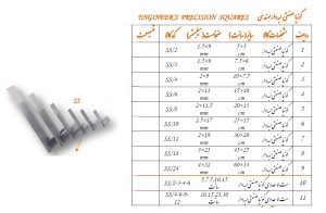 گونیا صنعتی لبه دار مهندسی برند GROZ (2)
