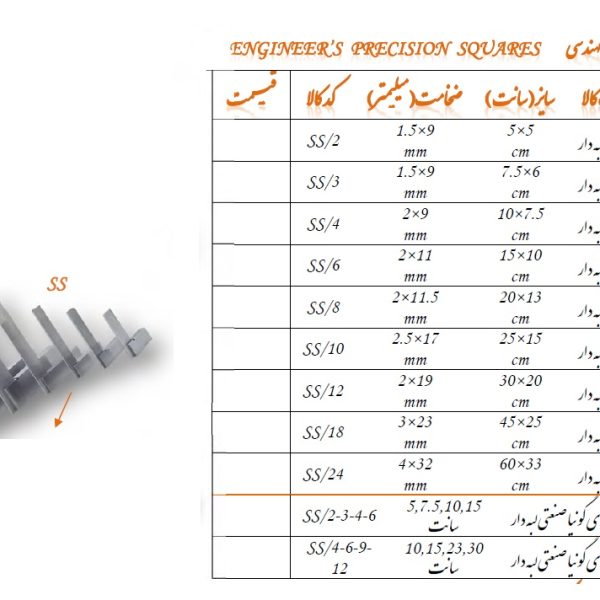 گونیا صنعتی لبه دار مهندسی برند GROZ (2)