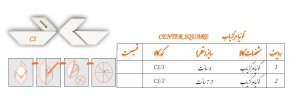 گونیا مرکز یاب برند GROZ (2)